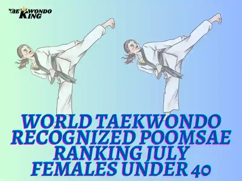 World Taekwondo Recognized Poomsae Ranking July Females Under 40