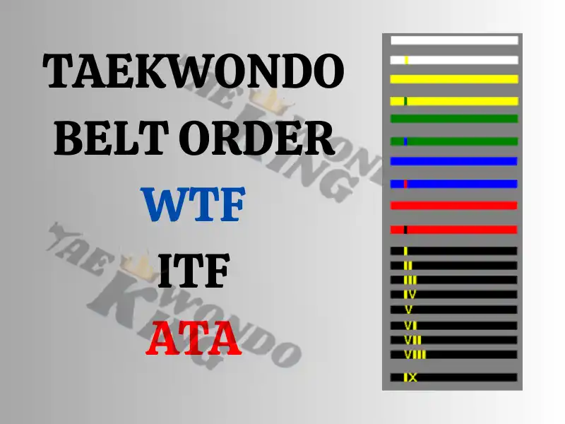 Taekwondo Ranking System and Tae Kwon Do Belts in Order, taekwondoking