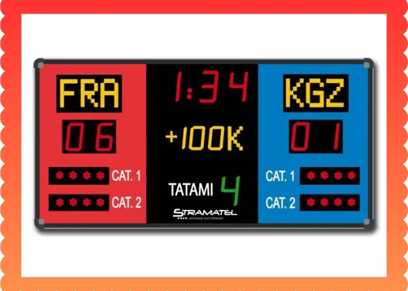 Karate Scoreboard Tool: Track Every Point, taekwondoking