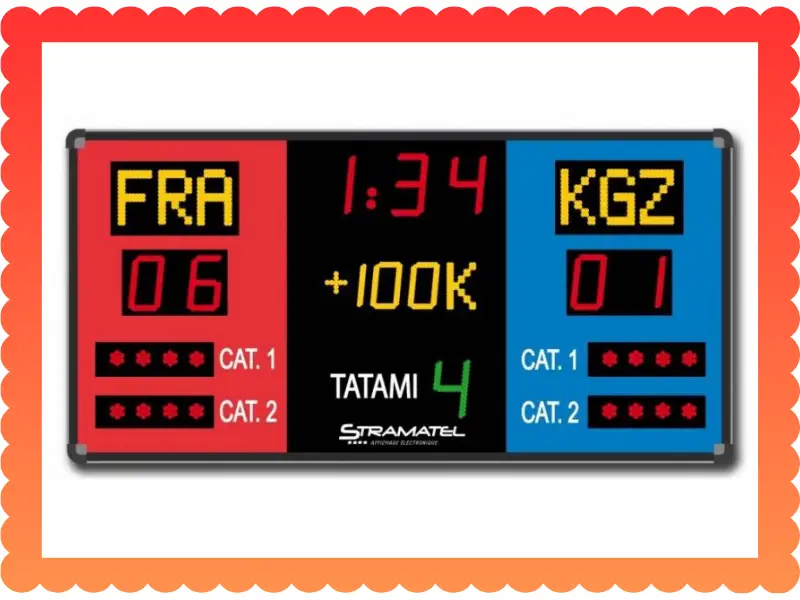 Karate Scoreboard Tool: Track Every Point, taekwondoking