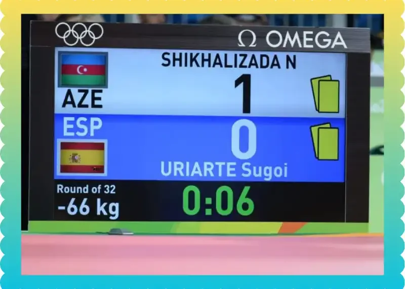 My Go-To Smart Judo Scoreboard for Smooth Events, taekwondoking
