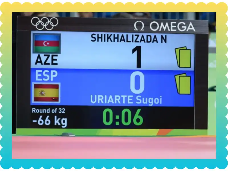 My Go-To Smart Judo Scoreboard for Smooth Events, taekwondoking