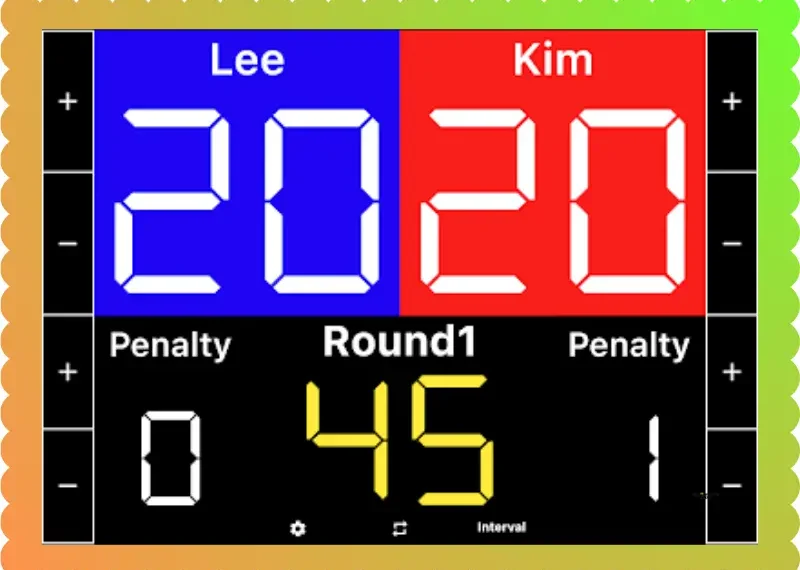 Why TaekwondoKing Taekwondo Scoreboard is the Best? taekwondoking
