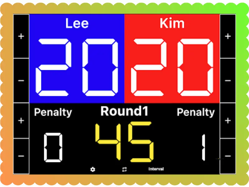 Why TaekwondoKing Taekwondo Scoreboard is the Best? taekwondoking